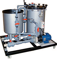 Series LS Horizontal Disc Filtration Systems
