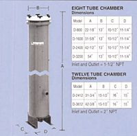 Eight Tube Filter Chamber (D-800, D-1600, D-2400, D-3200, D-2412, D-3612)