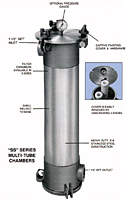 Sethco Stainless Steel Filter Chambers