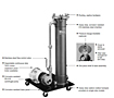 Sethco Stainless Steel Centrifugal Filter Systems - 3