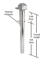 P, F, S, and T Series, Metal Heaters