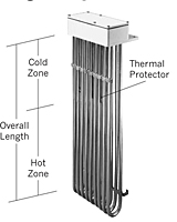 9HS Series, 9 Element Stainless Steel Heaters