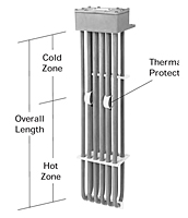 6HX Series, 6 Element Fluoropolymer (PTFE) Heaters