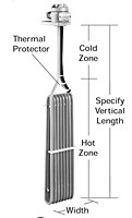 HXO Series, Fluoropolymer (PTFE) Heaters